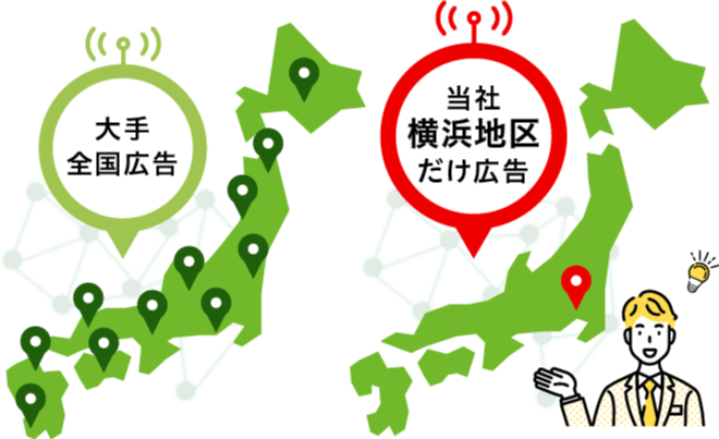 当社は横浜地区だけに広告を設定しています
